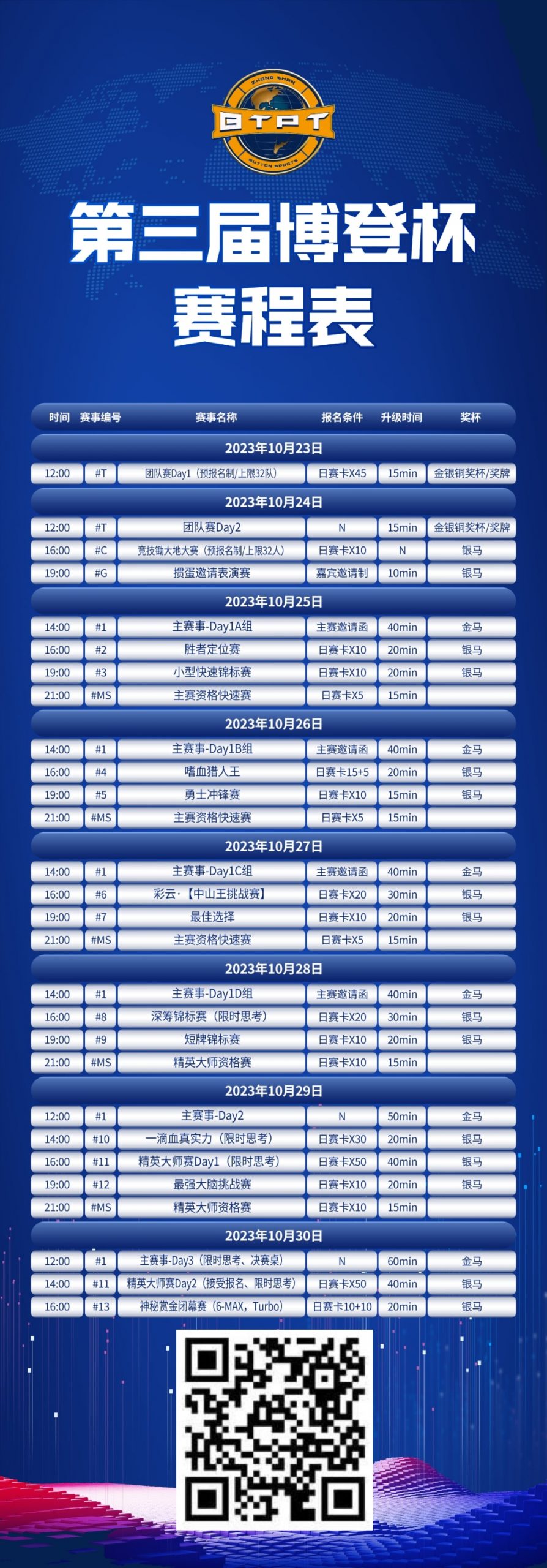 【EV 扑克】赛事信息 | 第三届博登杯定档 10 月 23 日在广东中山，详细赛程发布