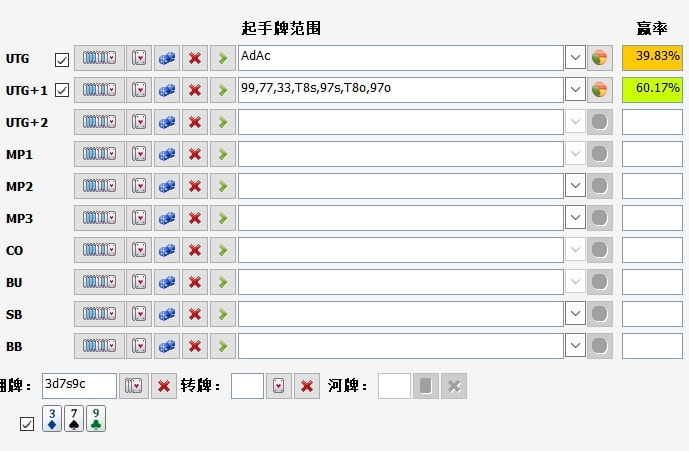 【EV撲克】玩法：德州扑克AA翻牌被加注，该全下还是弃牌？