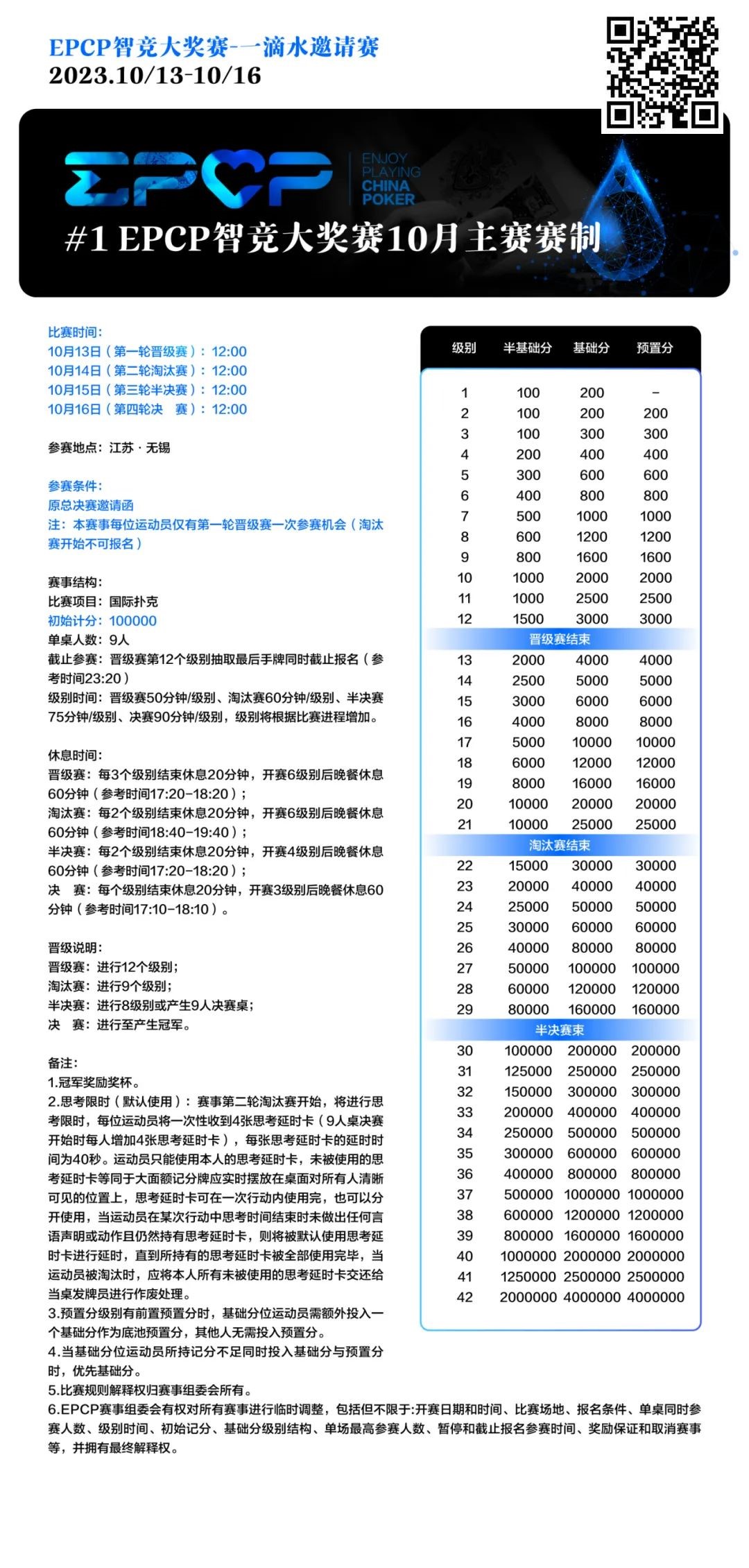 【EV撲克】2023EPCP一滴水邀请赛｜详细赛程赛制（10月13日-16日）