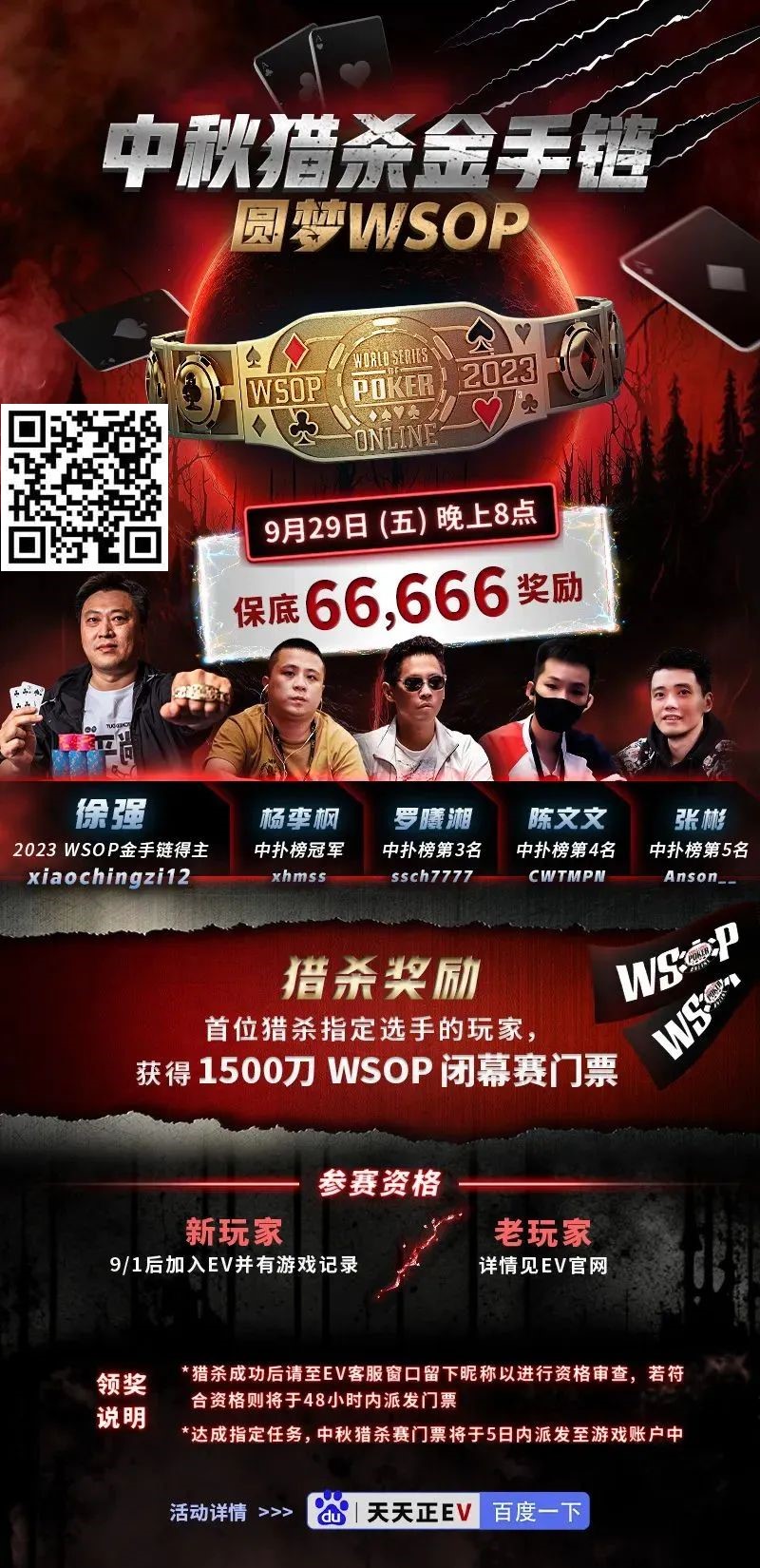 【EV扑克】扑克大神Fedor Holz 巅峰一年收益超$2000万？