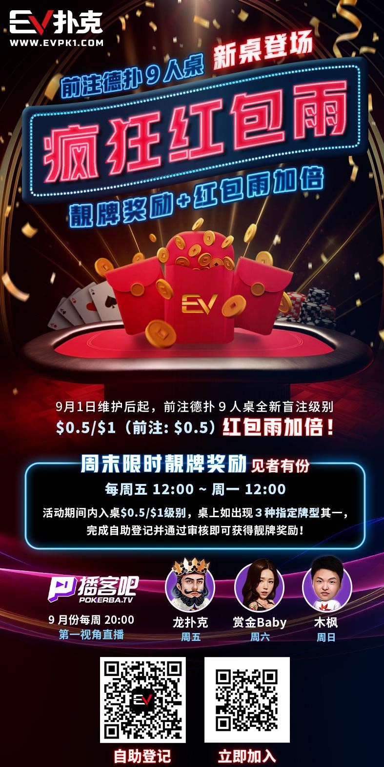 【EV 扑克】6 嗨 call all-in 引发的血案：对手看错底牌，他的筹码你收不收？