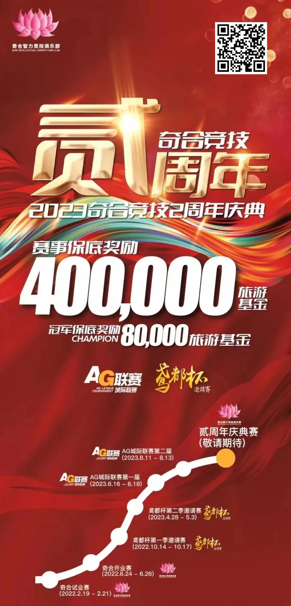 【EPCP扑克】山东潍坊 | 奇合竞技贰周年庆典，开赛时间定档10月13日-15日，保底40W旅游基金