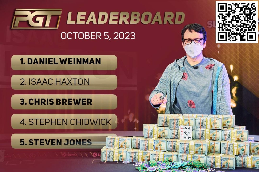 【APL扑克】野人等六位选手确认参加100w美元“一滴水”豪客赛 Isaac Haxton升至PGT排行榜第二名