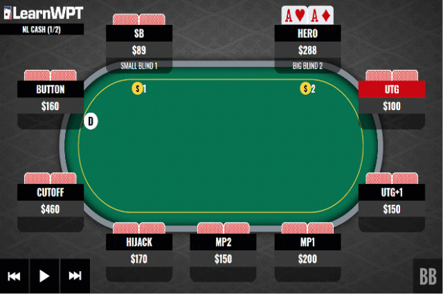 【EV扑克】玩法：转牌击中Set A，在单张成顺牌面该怎么打？