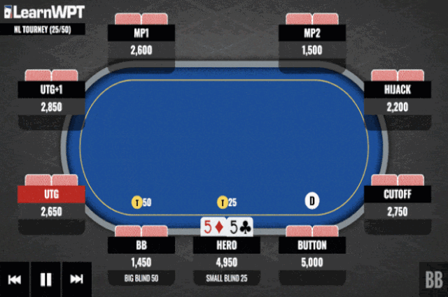 【APT扑克】牌局分析：口袋55，翻前面对CO位置加注应如何行动？