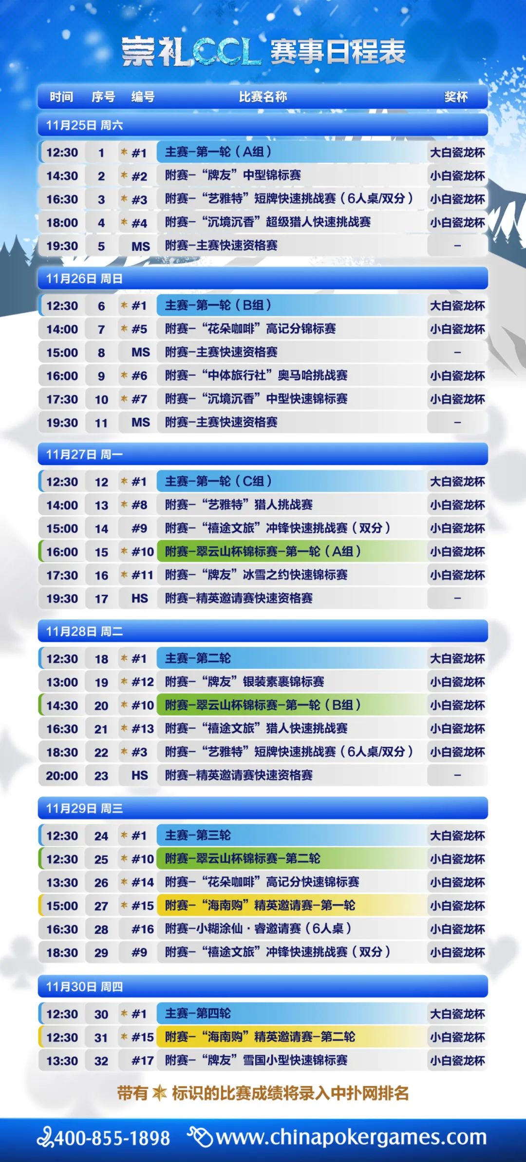 【EV扑克】赛事信息｜CCL崇礼国际扑克大赛详细赛程赛制发布