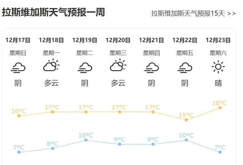 【WPT扑克】翻前弃掉KK！看到对手的底牌后，所有人惊了