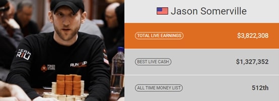 【WPT扑克】曾经的扑克直播一哥Jason Somerville销声匿迹好几年，突然上节目了