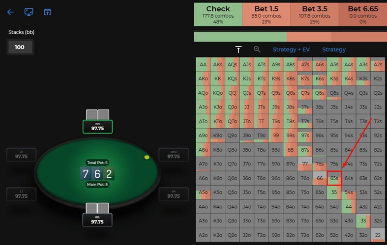 【EV撲克】玩法：用65s开局加注碰上3-bet后可百分百选跟注