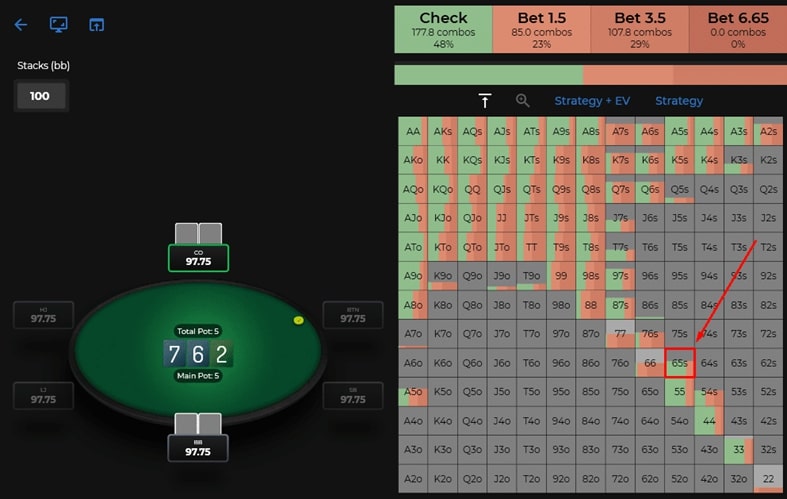 【WPT扑克】玩法：用65s开局加注碰上3-bet后可百分百选跟注