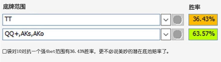 【EV扑克】玩法：比上不足比下有余的口袋对10，到底应该怎么玩？