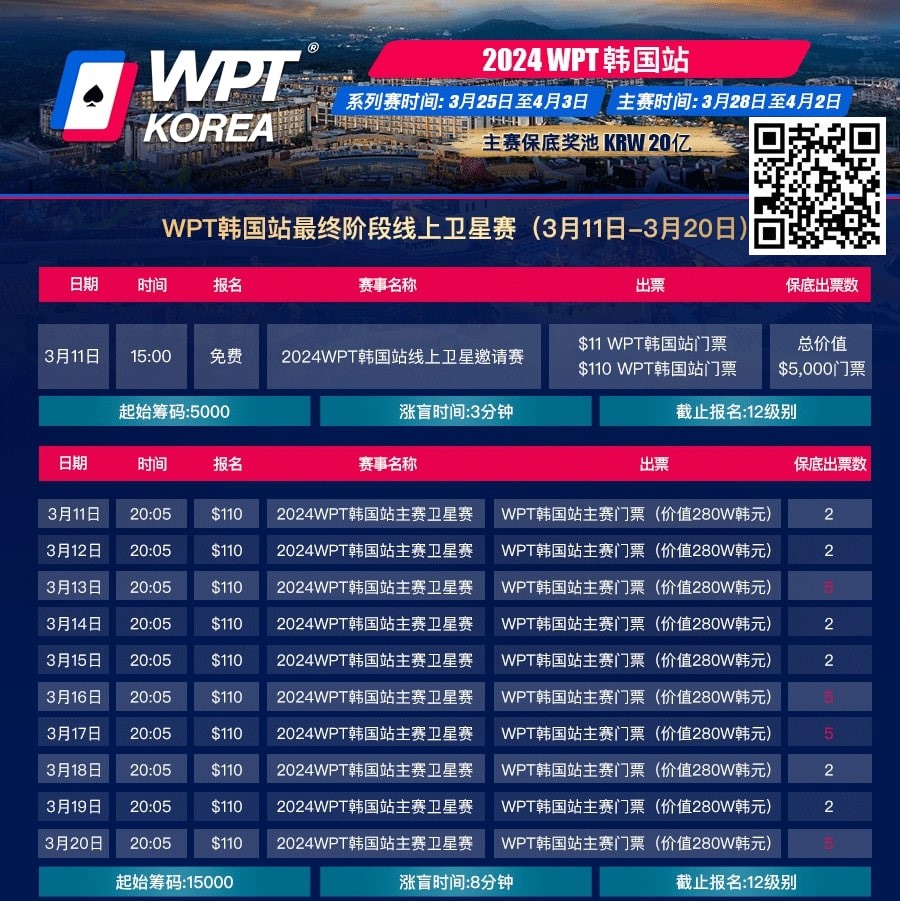 【EV 扑克】WPT 韩国站 | 济州美食攻略大放送 让你的味蕾狂欢一场