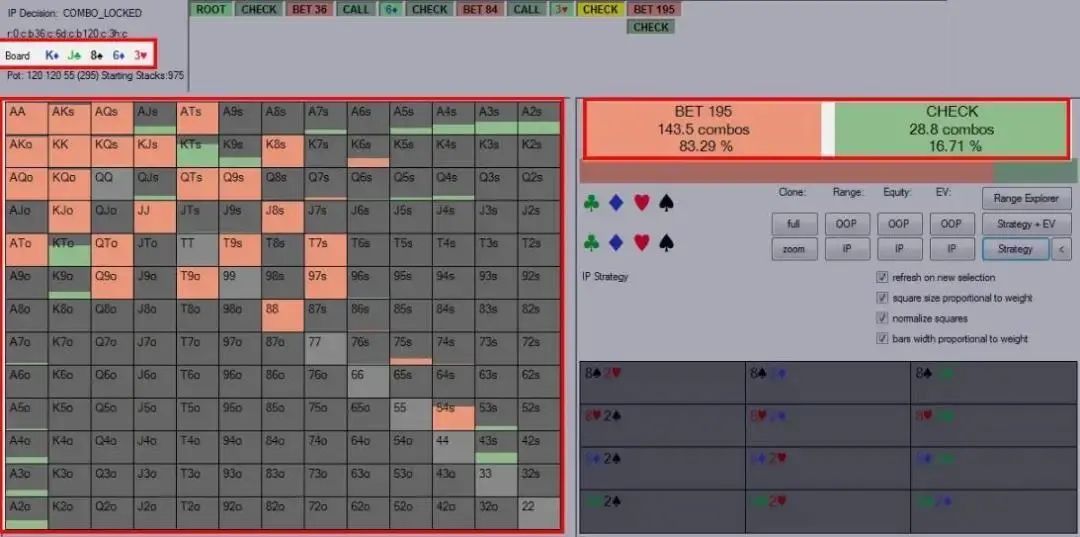 【WPT扑克】玩法：遇到松凶选手就不知所措？3个技巧轻松拿捏！