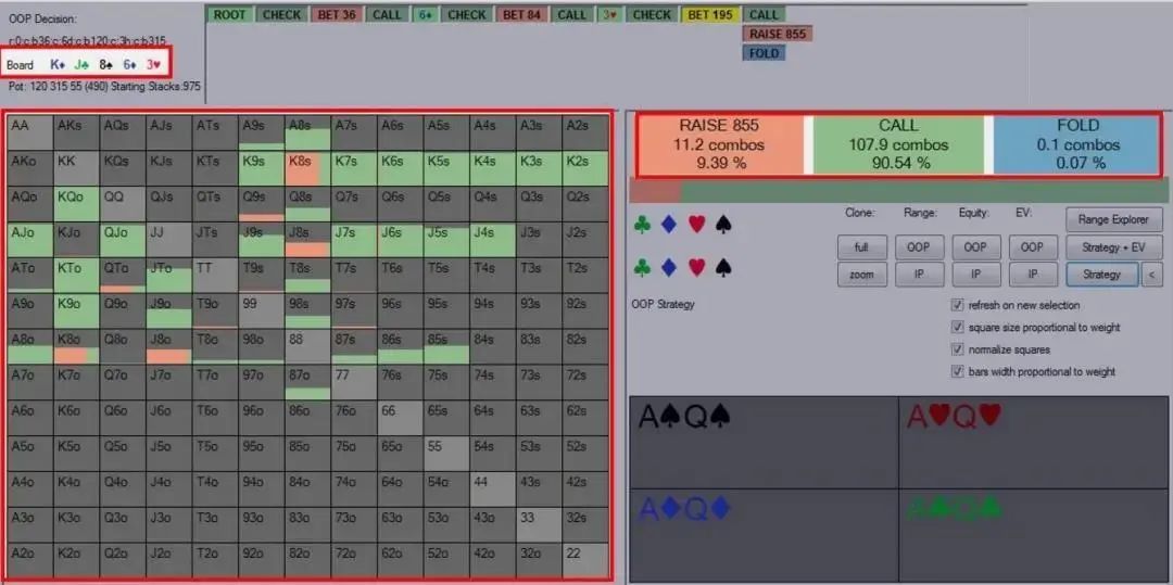 【APL扑克】玩法：遇到松凶选手就不知所措？3个技巧轻松拿捏！