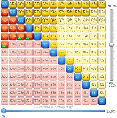 【EV撲克】三条撞葫芦！松浪职牌利用形象拿足价值