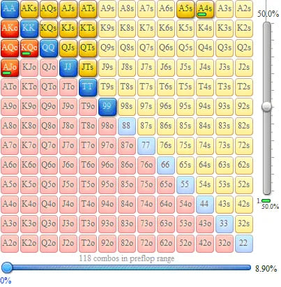 【APL扑克】三条撞葫芦！松浪职牌利用形象拿足价值