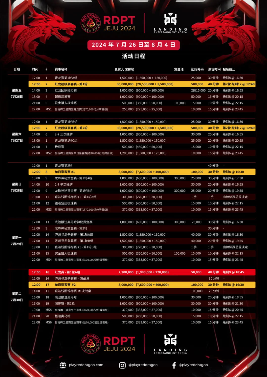 【EV扑克】赛事公告｜红龙扑克巡回赛济州岛站详细赛程公布（7月26日 -8月4日）