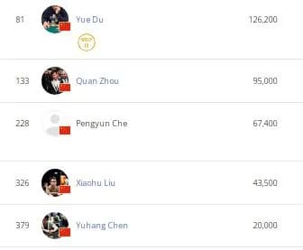【EV扑克】2024WSOP | Phil Hellmuth在主赛事Day 1c惊艳亮相