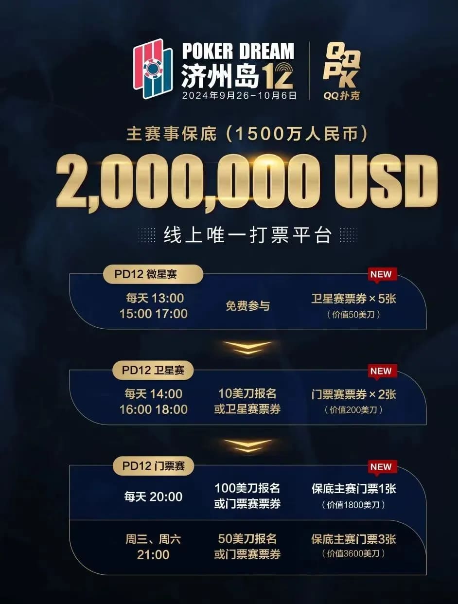 【EV扑克】QQ扑克邀你见证扑克巅峰，携手传奇、Poker Dream齐聚济州岛！百万门票等你来PK