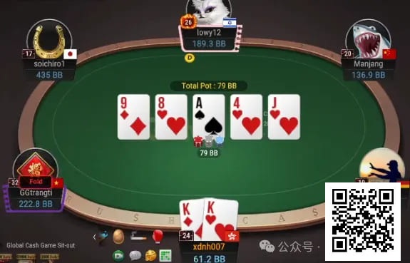 牌局分析：3枪超小block bet