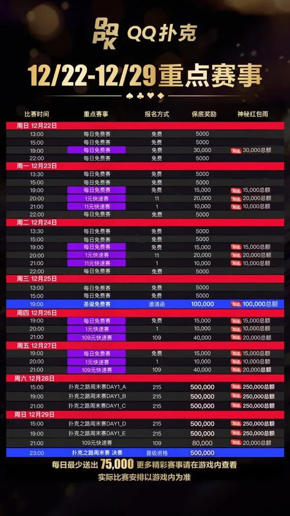 【EV扑克】PD15吉隆坡站定档2025年1月16日-26日！期待中国军团再创辉煌