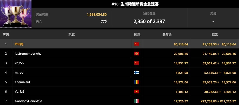【EV撲克】国人APL第三冠到手！PSQQ四次报名，FT最短码上演绝命大逆转