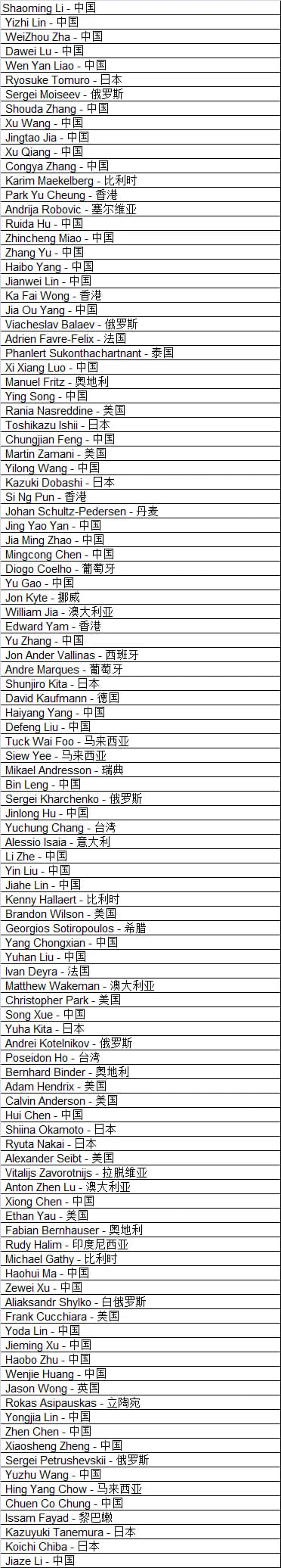 【EV扑克】简讯 | 新面孔涌入赛场，济州站参赛人数创纪录！