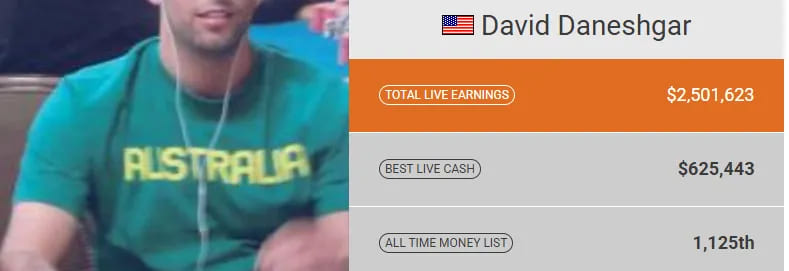 【EV撲克】从WSOP金手链得主到创业大佬：David Daneshgar的扑克创业传奇