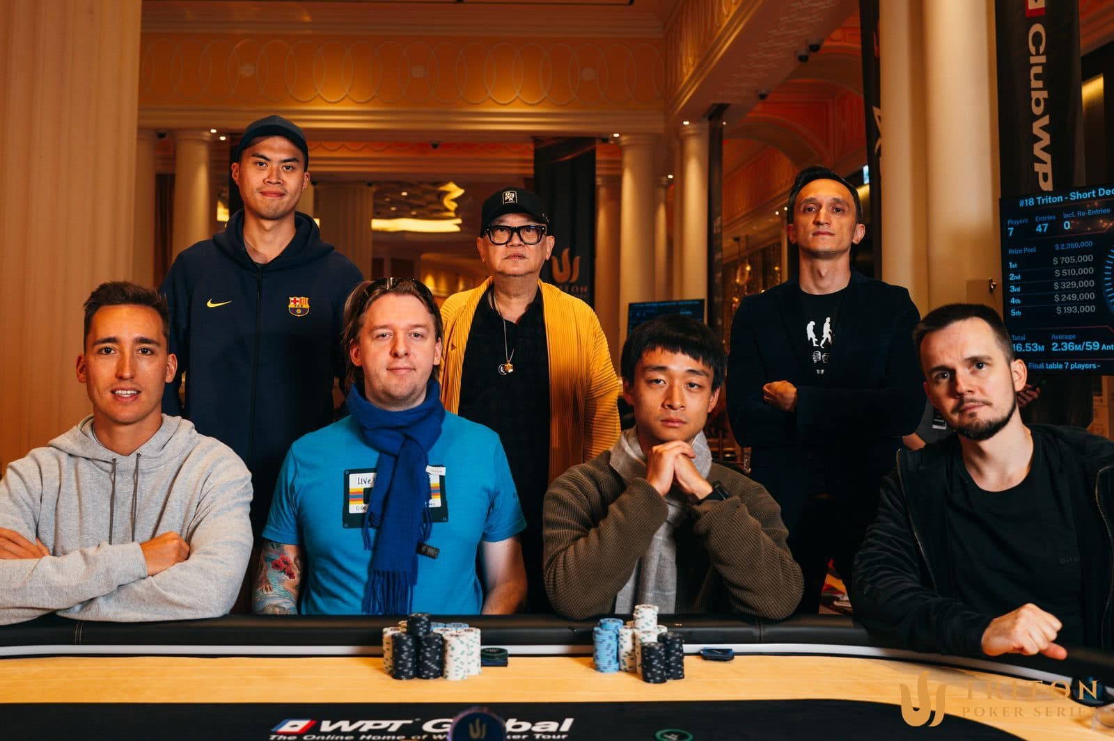 【EV扑克】Triton One | 胜利属于“Mr. Richard”!Yong夺得个人第三座Triton冠军,为济州岛站揭开精彩序幕