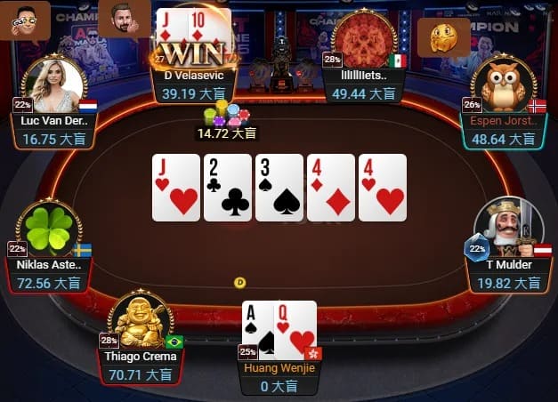 【EV扑克】APT线上亚巡赛|开幕战盛况空前,黄文杰夺#2巨星挑战赛第八名!