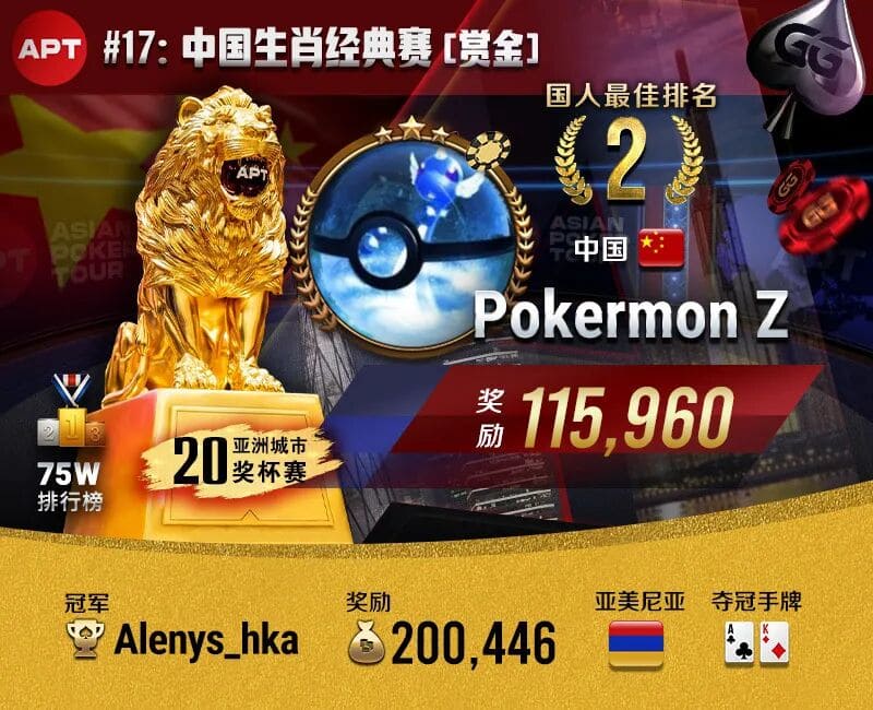 【EV扑克】APT线上赛圆满落幕!国人勇夺四冠,Lin Jinyue决赛桌精彩操作斩获闭幕赛冠军!