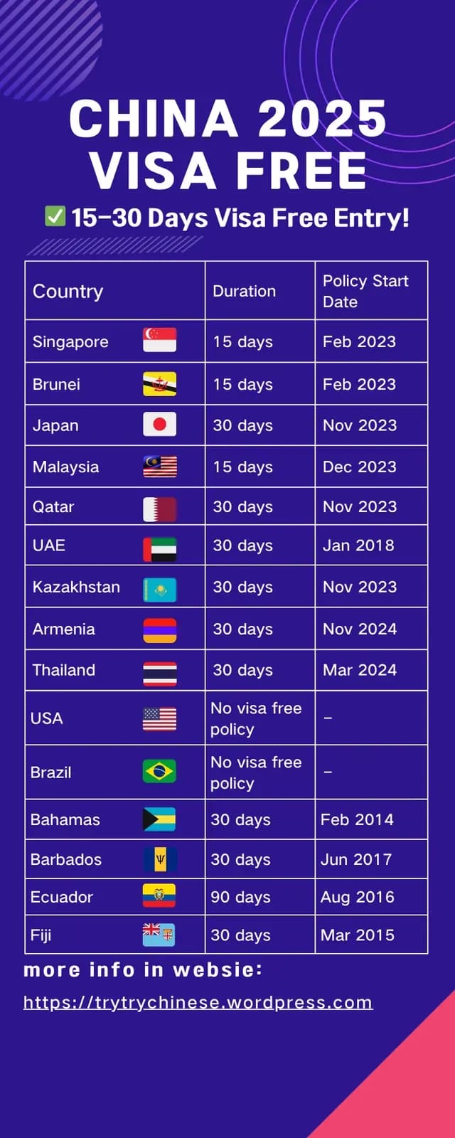 【EV扑克】Triton_Bahamas_x_WSOP_Paradise_2025：高额扑克今年12月邂逅海岛奢华