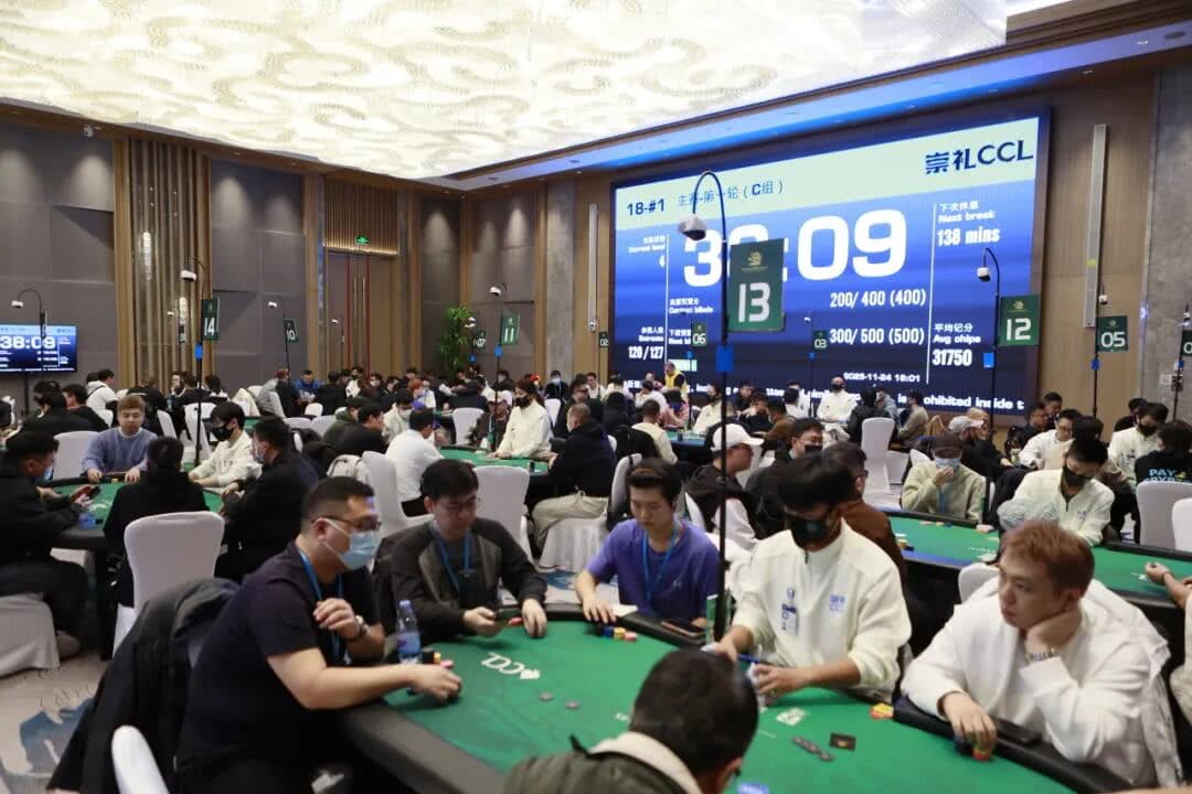 【EV扑克】CCL崇礼|主赛第一轮共计677人参赛205人晋级,于洋领跑C组