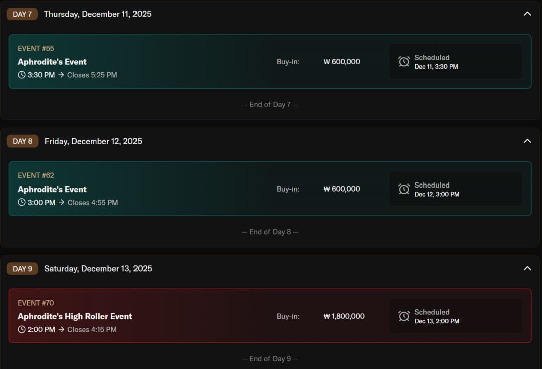 【EV扑克】诸神扑克 | 济州站12月5日-14日,系列赛全攻略