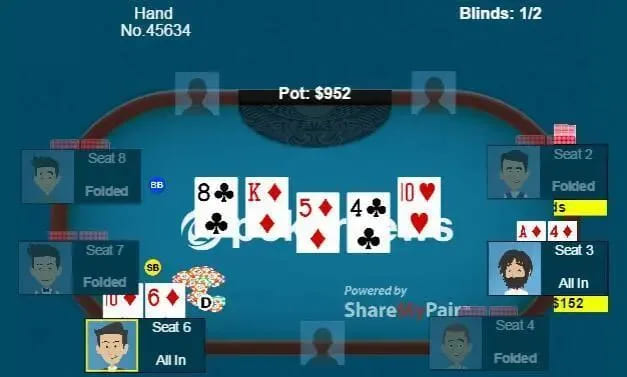 【EV扑克】一定要牢记:别在多人底池激进地游戏弱同花听牌!