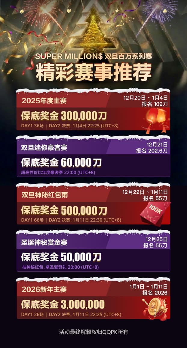 【EV扑克】PD20官宣｜锁定早鸟席位，共赴400万保底盛宴！QQPK Champion Pass十万美金加码最后通牒！