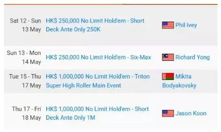 【EV扑克】Triton扑克十周年：从富豪牌局到顶级系列赛的传奇之路