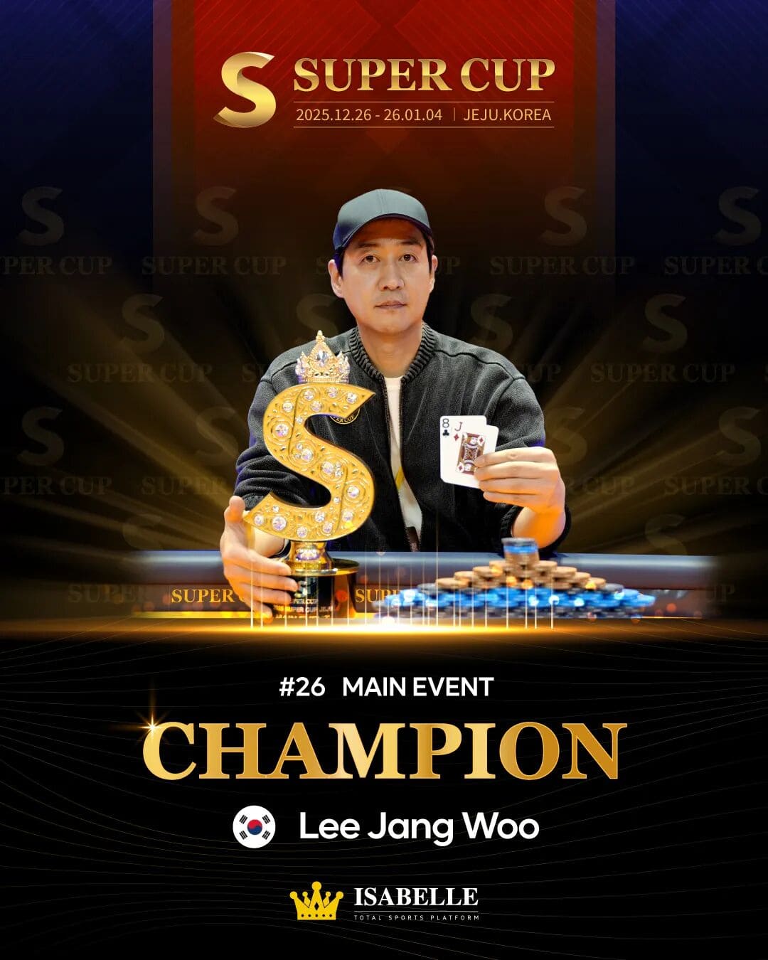 【EV扑克】SuperCup济州圆满落幕｜中国选手何俊杰/冯雪琪包揽亚季军，Lee Jang Woo问鼎主赛冠军