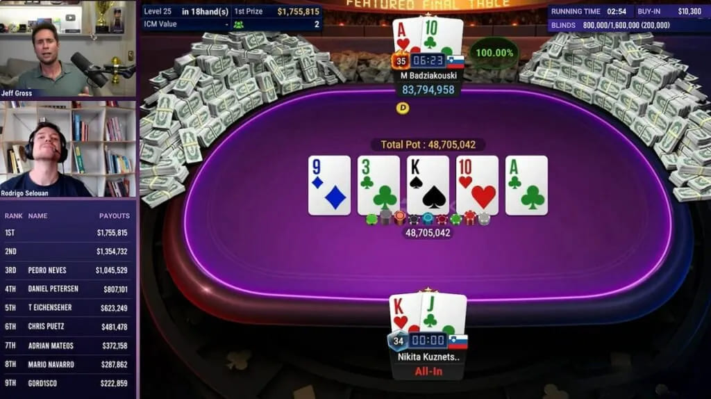 【EV扑克】GG百万赛斩获170万刀!“fish2013”Mikita何以成为线上与现场扑克的双栖霸主?