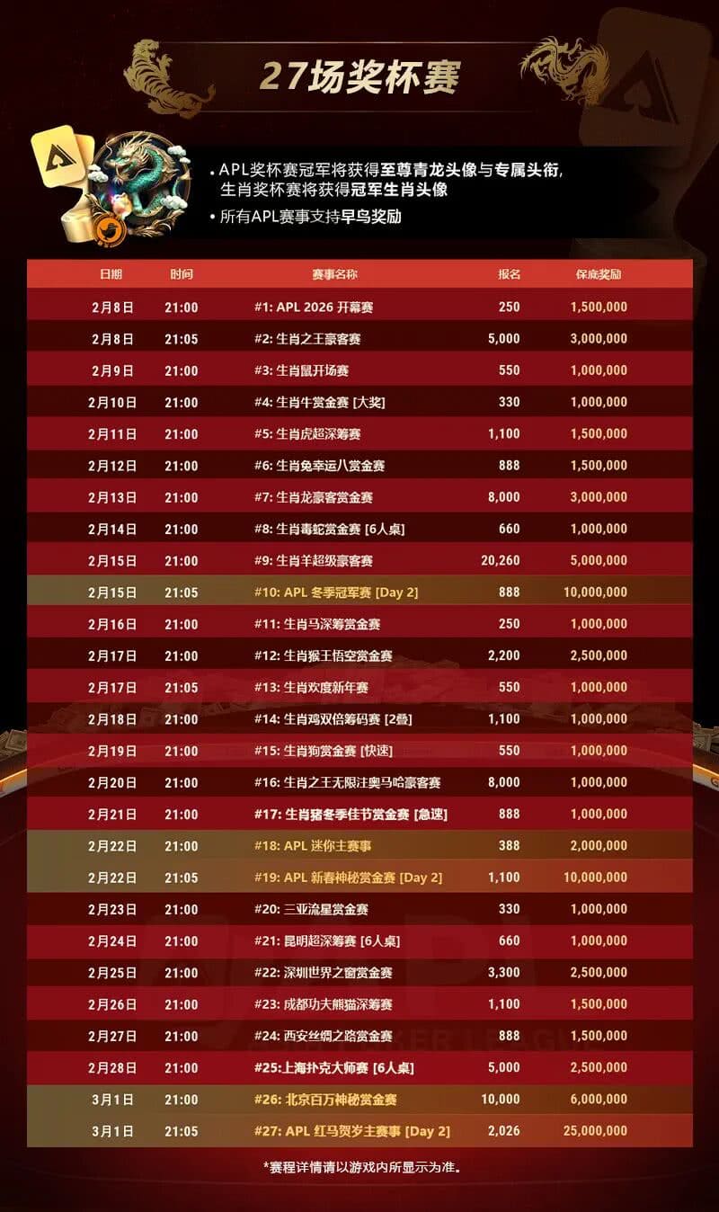 【EV扑克】Tony Lin纪录片《为扑克而生》：GPI世界第一的逆袭之路