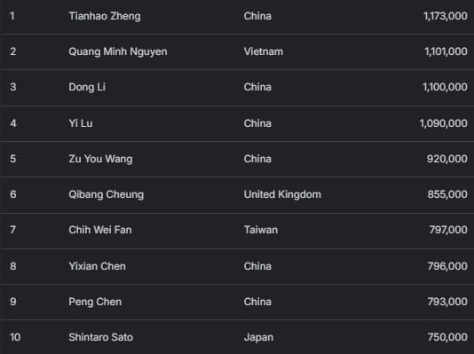 【EV扑克】2026 APT济州经典赛 | 主赛为韩国史上规模最大国际扑克赛事；中国选手Tianhao Zheng成功领跑；Tony Lin成功晋级！