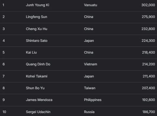 【EV扑克】2026APT济州经典赛 | 扑克圈掀林疯狂！Tony Lin超级巨星挑战赛背靠背夺冠！再揽4.65亿韩元奖金！