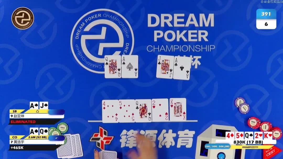 【EV扑克】DPC圆梦杯长乐站｜大乱斗！杨迟生力压群雄终夺冠，李靖晶/冯国强分获亚/季军，赛事圆满结束