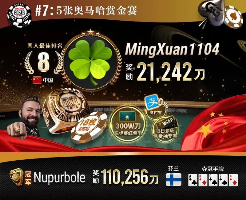【EV扑克】WSOP金戒指｜双国人闯进迷你主赛FT！徐航夺超深筹赛第四名，奖励11万刀！