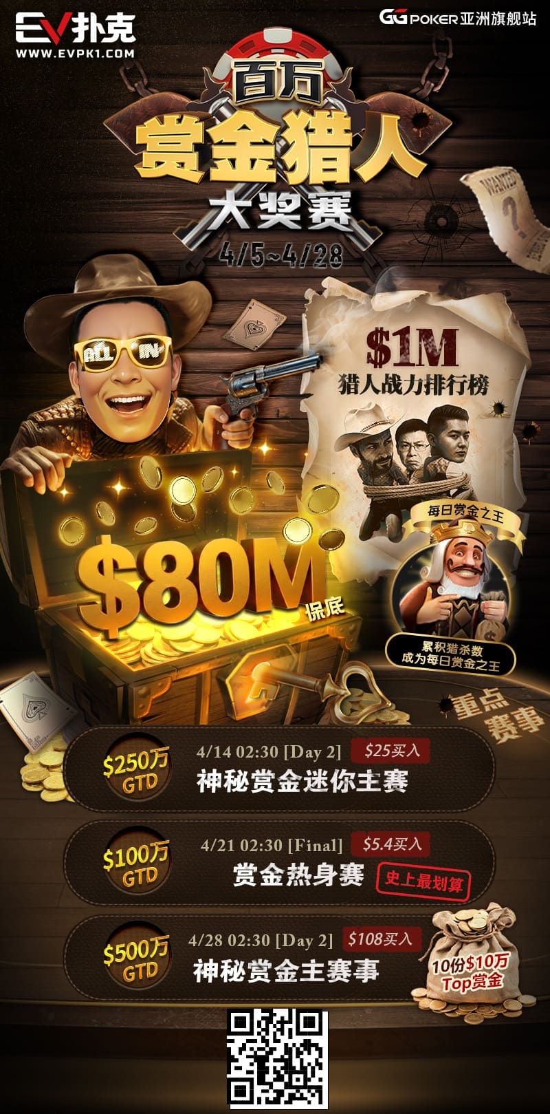 【EV扑克】0万赏金来袭!百万猎人大战正式开启