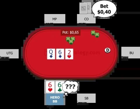 【EV扑克】 15题速测,你是松凶还是紧凶?结果太准了!