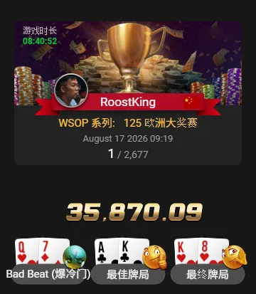 【EV扑克】2026 WSOP线上金手链|中国选手陈曾翔斩获#1开幕赛第五名,多位国人登顶WSOP边赛冠军!